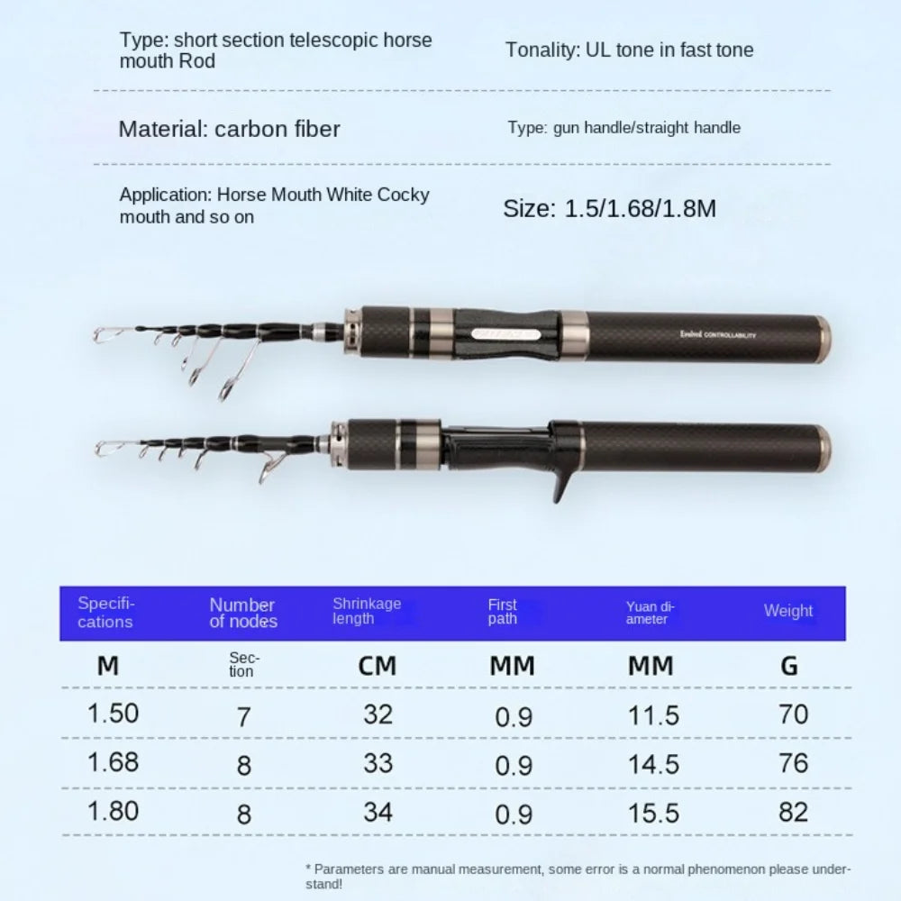 Telescopic Fishing Rod Full Kits Casting Rod Spincast Fishing Reel Feeder Rod Combo Ultra Short 1.5m-1.8m Fishing Rod Set