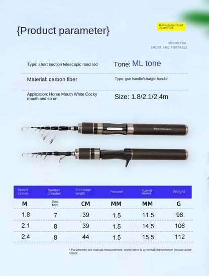 Telescopic Fishing Rod Full Kits Casting Rod Spincast Fishing Reel Feeder Rod Combo Ultra Short 1.5m-1.8m Fishing Rod Set
