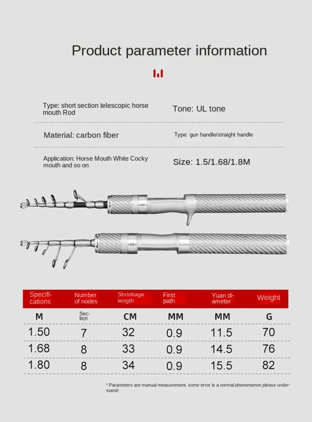 Telescopic Fishing Rod Full Kits Casting Rod Spincast Fishing Reel Feeder Rod Combo Ultra Short 1.5m-1.8m Fishing Rod Set